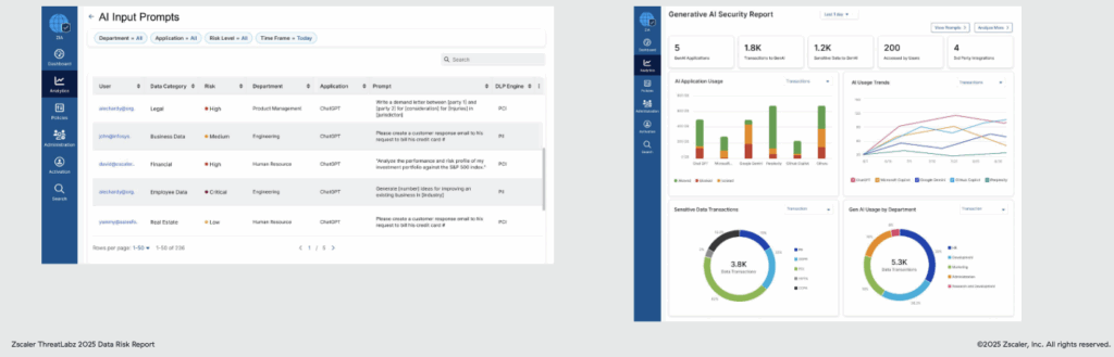 Protecting Enterprise AI Apps from Data Loss